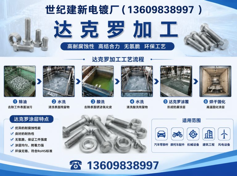浑南区自催化化学沉积展示图